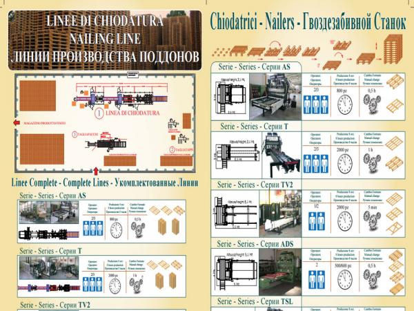 Linea di chiodatura